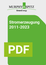Green Energy-Stromerzeugung-cover